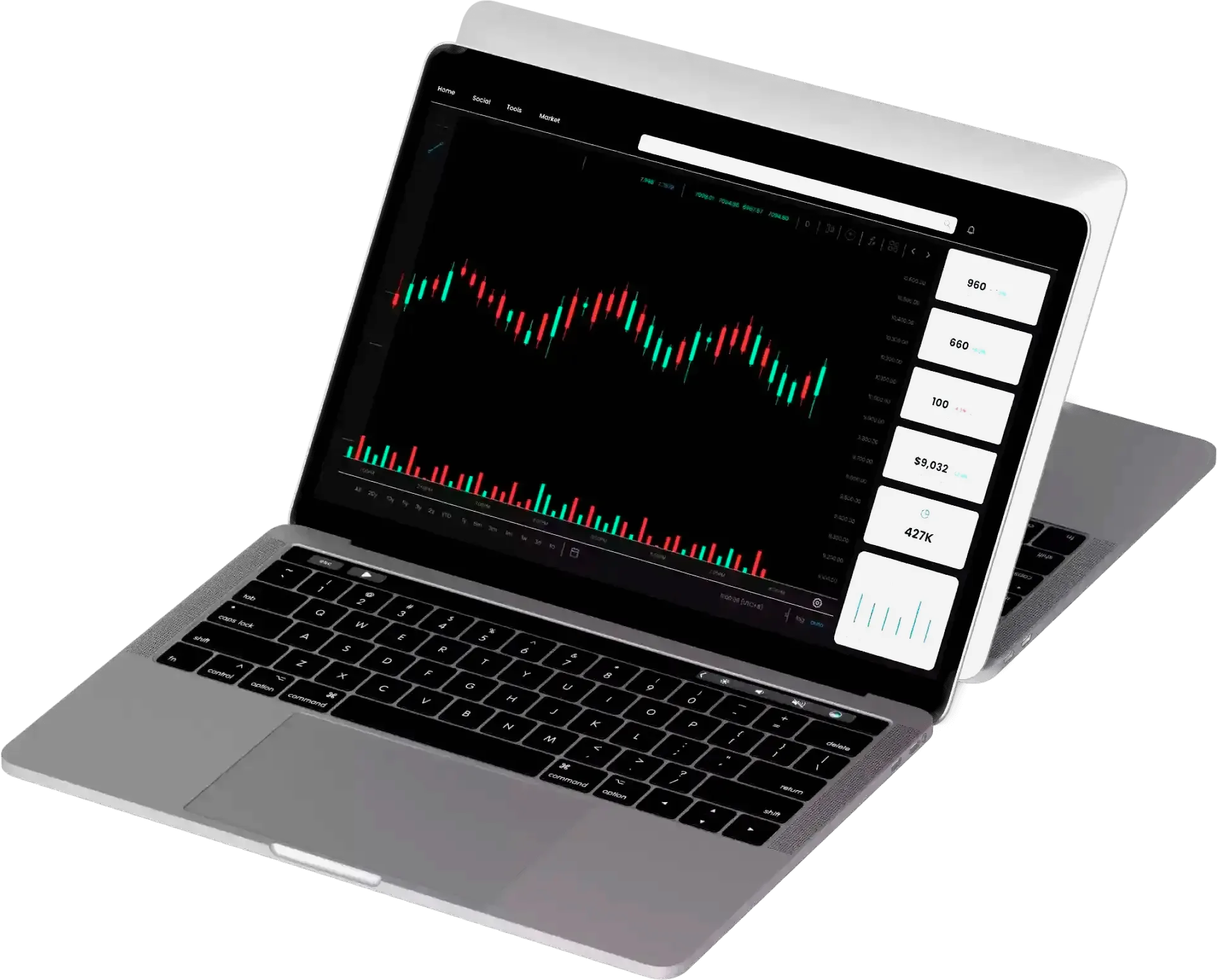 Optigain Ai análisis técnico